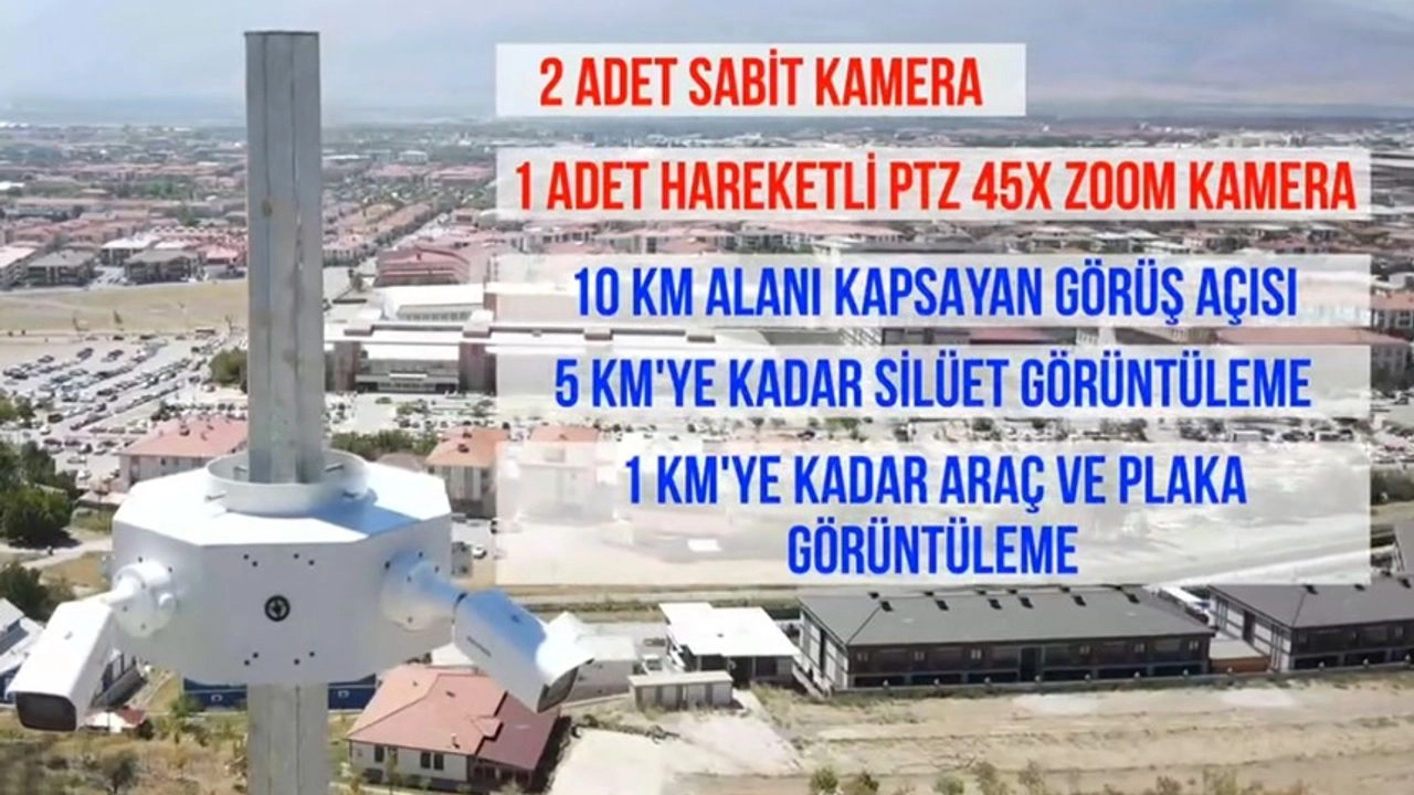 “Gözümüz Olun” Projesine Merkezde 10 Mahalle Daha Eklendi